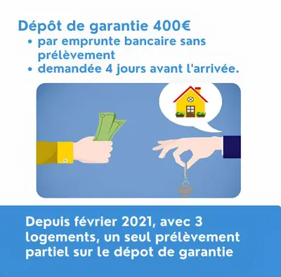 Plan de l'établissement Music in Champagne