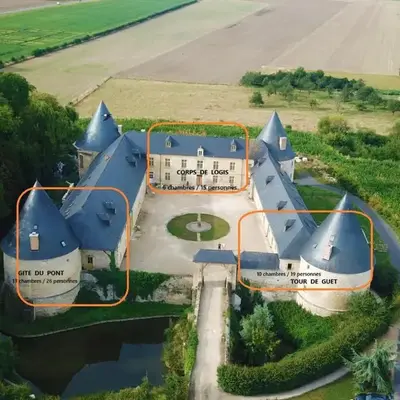 3 Gîtes avec piscine au Château de Charbogne