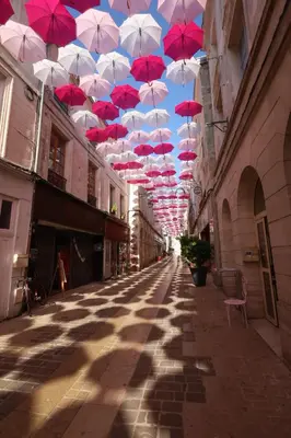 Quartier de l'appartement ou autre quartier proche